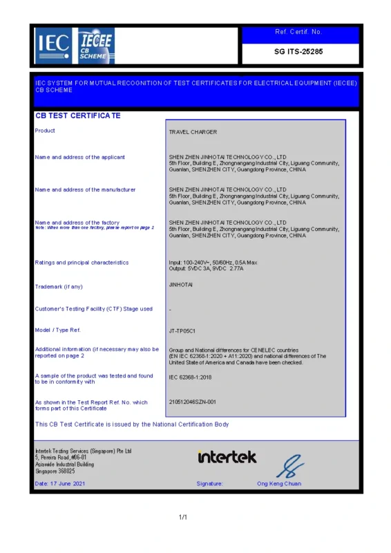 SG ITS-25285_Security
