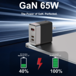 65W GaN Smart Display Fast Charging - Image 4